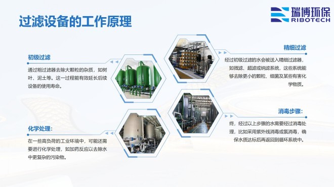 ���Iѭ�hˮ_�^�V�O��_����ϴ_����|�^�V���S�ҹ���ԭ��D