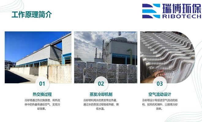 ���Iѭ�hˮ_�^�V�O��_����ϴ_����|�^�V���S�ҹ���ԭ��D