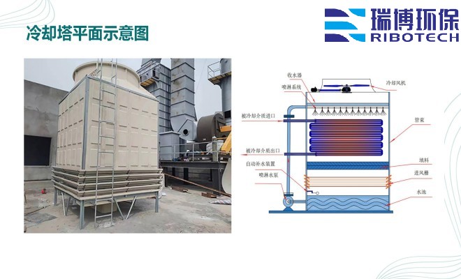 ���I����ˮ_����ϴ_����|_�w�S�^�V���S��ƽ��D