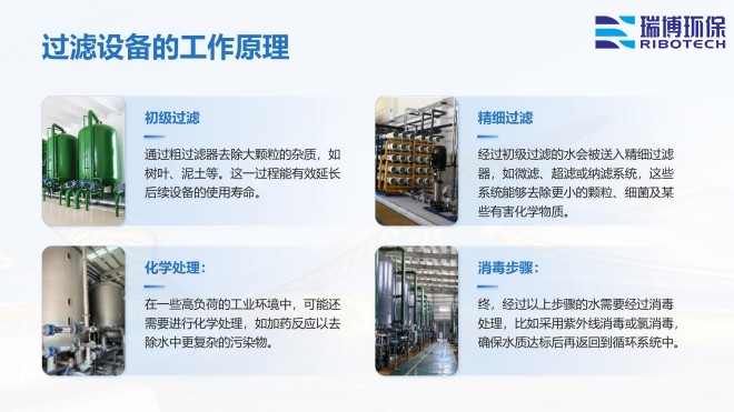 ��ˮ����_�w�S_����|_����ϴ_�^�V���S�ҹ���ԭ��D