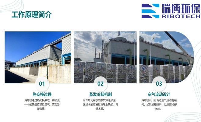 ���Iˮ������ˮ����ˮ���ã�ѭ�hˮ���^�V�O����w�S|����|��������ϴ����ͨ���������^�V���S�ң�����ԭ��D