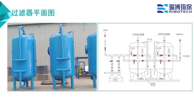 ���I(y��)����ˮ_����ϴ_����|(zh��)_�w�S�^(gu��)�V���S��ƽ��D