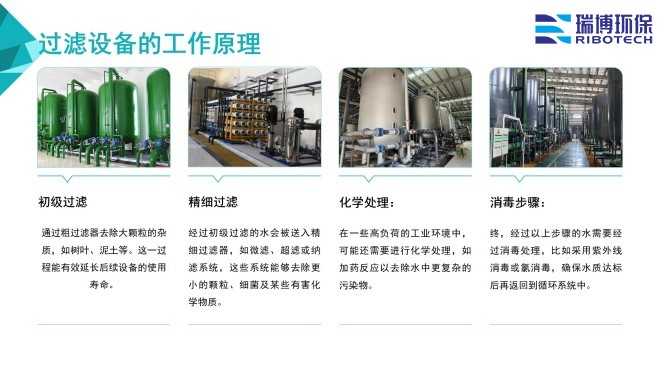 ��ˮ����_�w�S_����|_����ϴ_�^�V���S�ҹ���ԭ��D