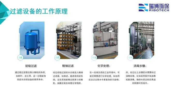 ���I(y��)ѭ�h(hu��n)ˮ_�^(gu��)�V�O(sh��)��_����ϴ_����|(zh��)�^(gu��)�V���S��ԭ��D