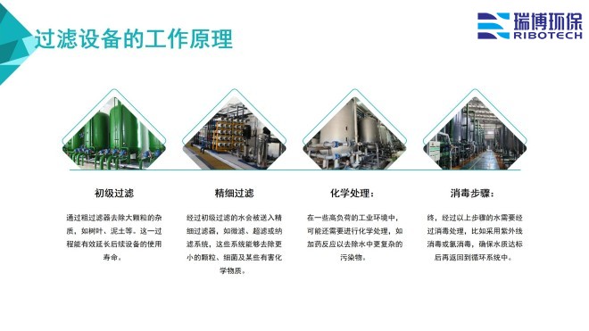 ���I(y��)����ˮ_����ϴ_����|(zh��)_�w�S�^�V���S�ҹ���ԭ��D