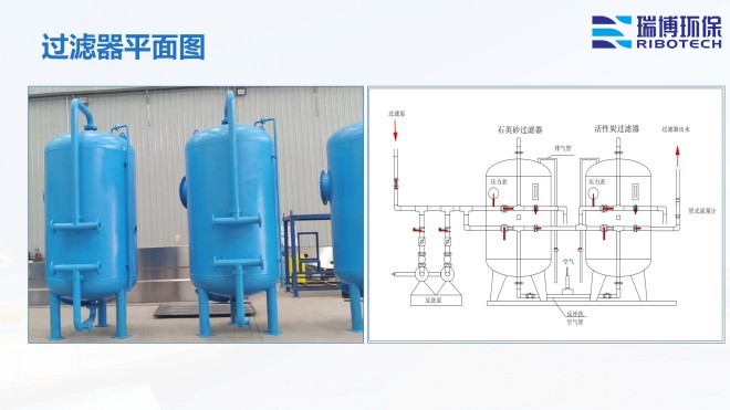 ��ˮ����_�w�S_����|(zh��)_����ϴ_�^(gu��)�V���S��ƽ��D