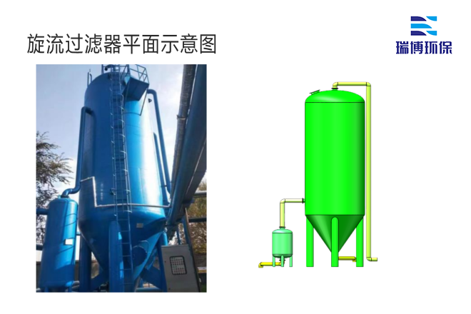 ��ˮ����_�w�S_����|(zh��)_����ϴ_�^�V���S��ƽ��D