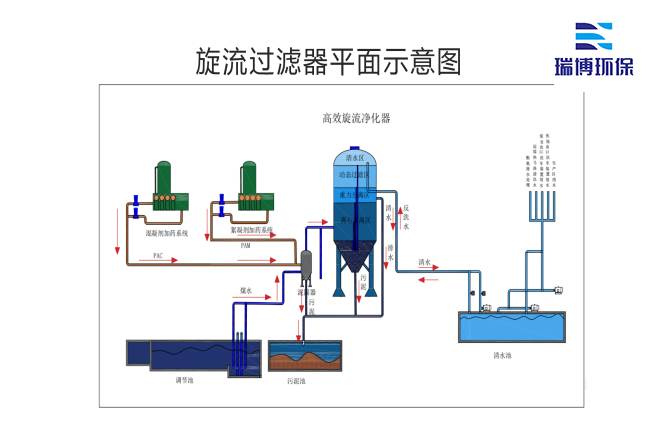 ���I(y��)ѭ�h(hu��n)ˮ_�^�V�O(sh��)��_����ϴ_����|(zh��)�^�V���S�Ҷ��ƈD