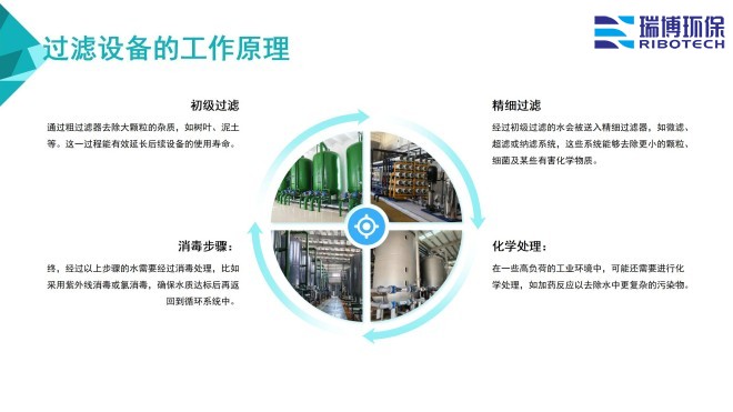 ���Iѭ�hˮ_�^�V�O��_����ϴ_����|�^�V���S�ҹ���ԭ��D