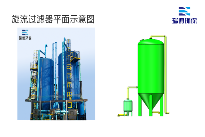 ���I(y��)ѭ�h(hu��n)ˮ_�^�V�O(sh��)��_����ϴ_����|(zh��)�^�V���S��ƽ��D